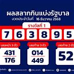 หวยงวดที่1/6/65